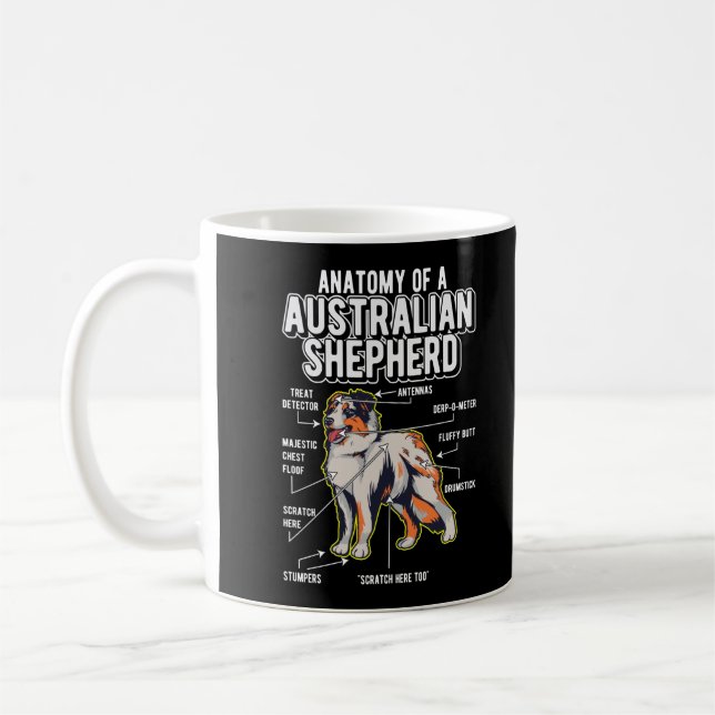 Australian Shepherd Anatomy Funny Dog Coffee Mug (Left)
