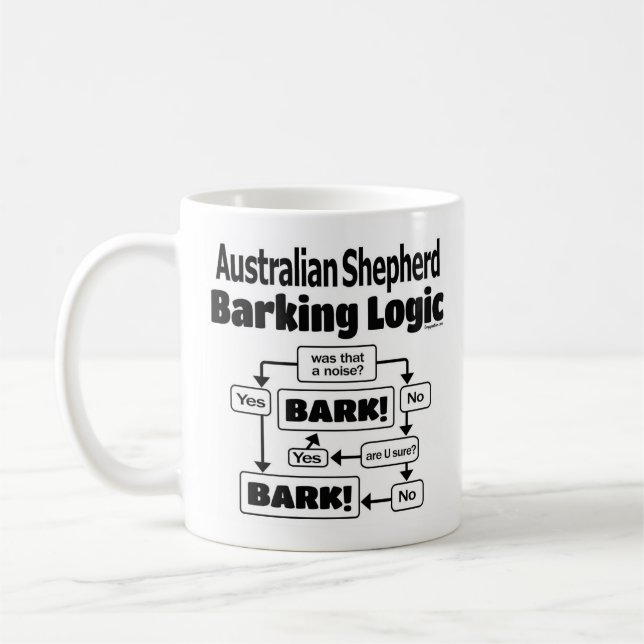 Australian Shepherd Barking Logic Coffee Mug (Left)