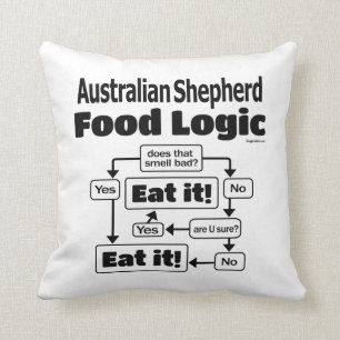 Australian Shepherd Food Logic Throw Pillow