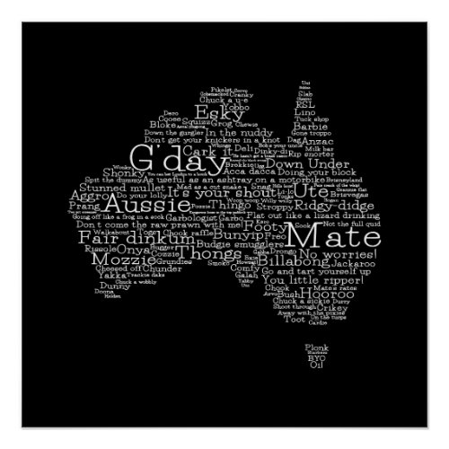 Australian slang map poster