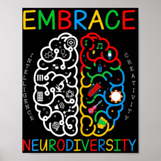 Autism Awareness  Embrace Neurodiversity ADHD Auti Poster