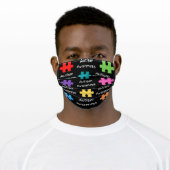 Autism Awareness Mask (Worn)