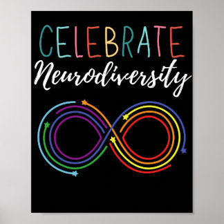 Autism Awareness Month Celebrate Neurodiversity Poster
