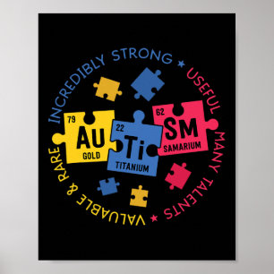 Autism Awareness Periodic Puzzle Science Teacher Poster
