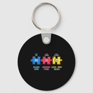 Autism Awareness Puzzle Chemical Element Keychain