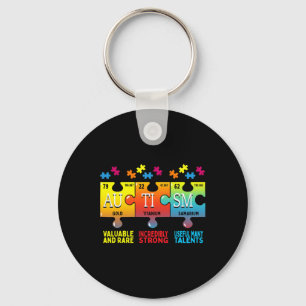 Autism Awareness Puzzle Chemical Elements Keychain
