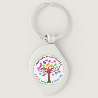 Autism Awareness Tree Keychain