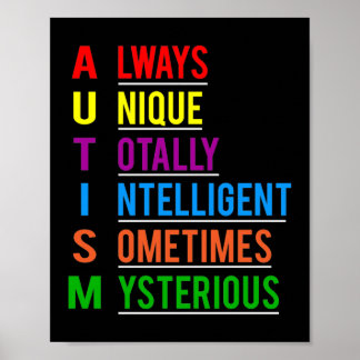 Autism Awesome Unique Poster