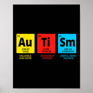 Autism Elements Periodic Table Asd Autism Awarenes Poster