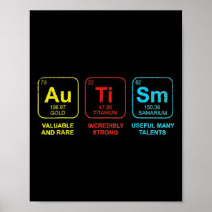 Autism Elements Periodic Table Awareness Asd Men W Poster