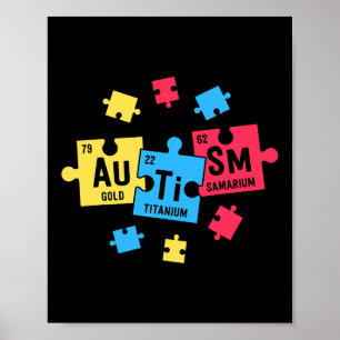 Autism For Teachers SPED Periodic Table Elements Poster