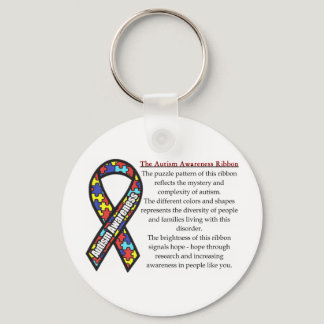 Autism Ribbon meaning Keychain