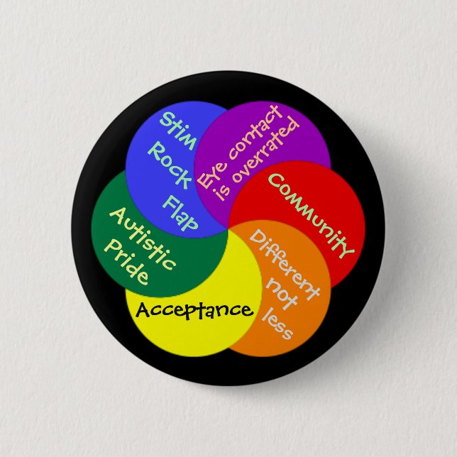 Autistic Pride always Pinback Button (Front)
