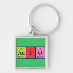 Auto periodic table name keyring