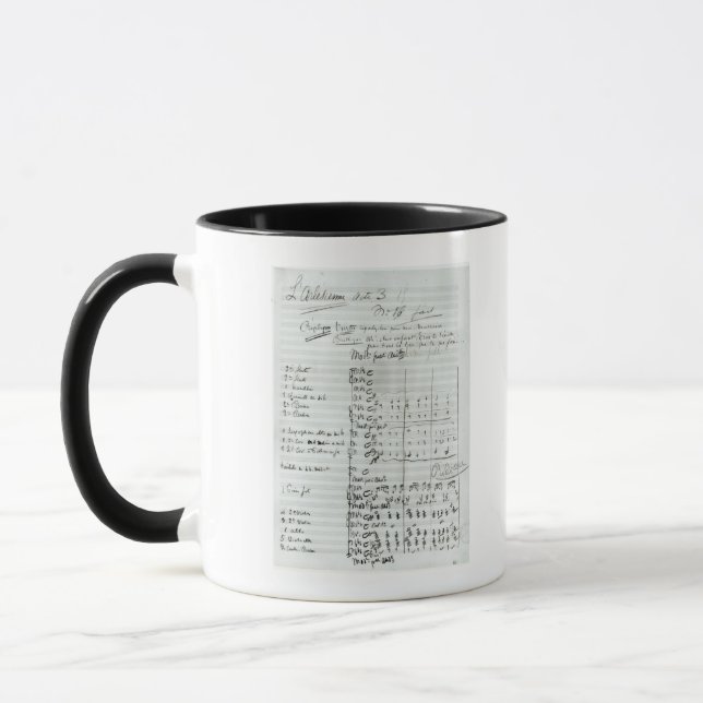 Autograph Score of Act III Mug (Left)