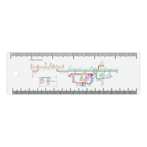 AUTOMATIC LINE CHART RULER