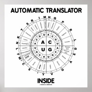 Automatic Translator Inside (RNA Codon Wheel) Poster