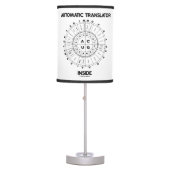 Automatic Translator Inside RNA Codon Wheel Table Lamp (Front)