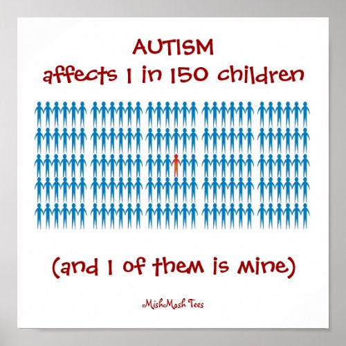 Autsim Affects 1 in 150 Children Poster