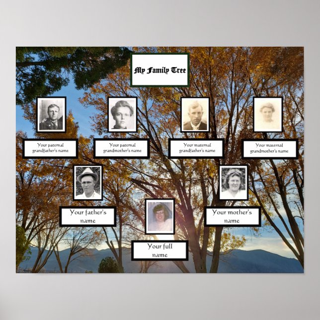 Autumn Trees Sunset Three Generation Family Poster (Front)