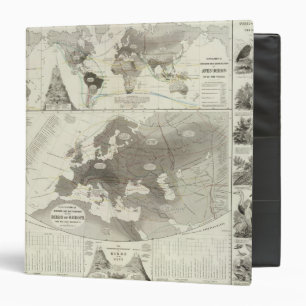 Aves, Birds 3 Ring Binder