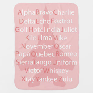 Aviation Alphabet Baby Blanket