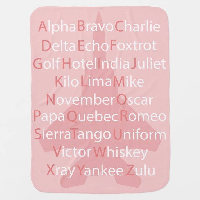 Aviation Alphabet Baby Blanket (Front)