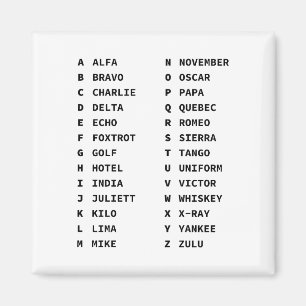 Aviation Phonetic Alphabet Code Chart Magnet
