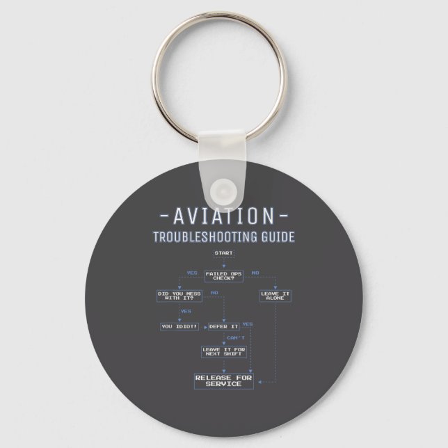 Aviation Troubleshooting Guide - Funny Air Mechani Keychain (Front)