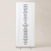 Aviator's Phonetic Code Chart – Pilot's Guide