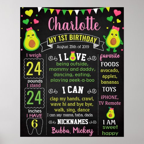 Avocado First Birthday chalkboard Poster