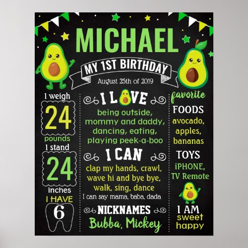 Avocado First birthday party chalkboard Poster