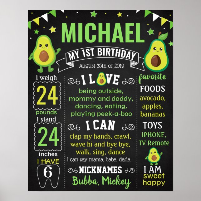 Avocado First birthday party chalkboard Poster (Front)