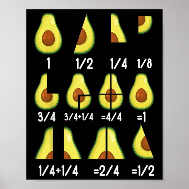 Avocado Fraction Math Teachers Back To School Educ Poster (Front)
