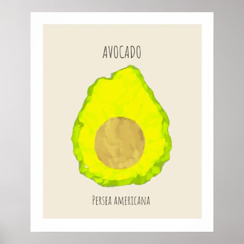 Avocado Painting Poster