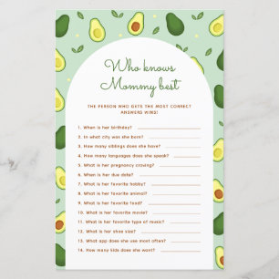 Avocado Who Knows Mommy Best Baby Shower Game