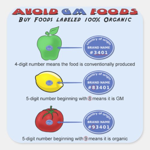 Avoid GM foods avoid 5 digit PLU starting with 8 Square Sticker