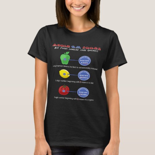 Avoid GM foods avoid 5 digit PLU starting with 8 T_Shirt