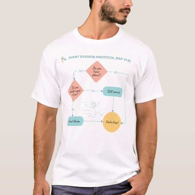 Avoid Plans Funny Flowchart – Introvert Humor  T-Shirt (Front)
