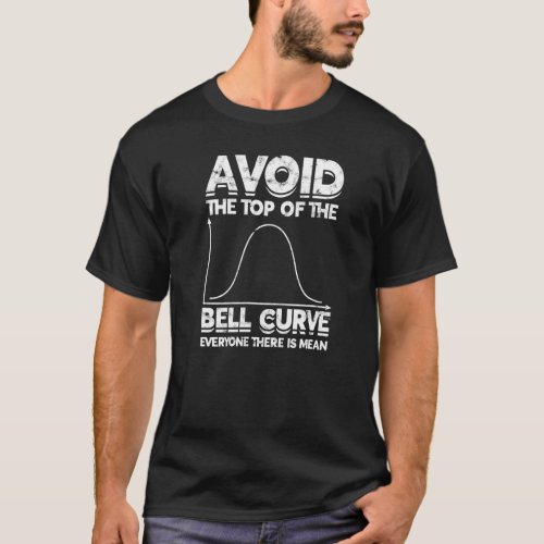 Avoid the top of the bell curve everyone there is 