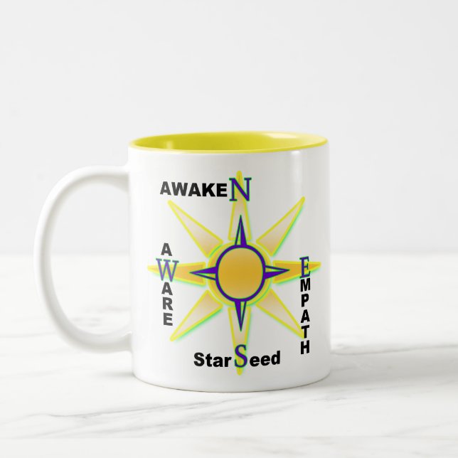 Awaken,Aware,Starseed,Empath Two-Tone Coffee Mug (Left)