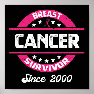 Awareness Breast Cancer Survivor Since 2000 Poster