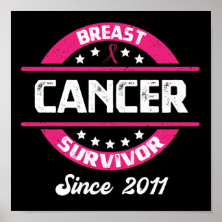 Awareness Breast Cancer Survivor Since 2011 Poster