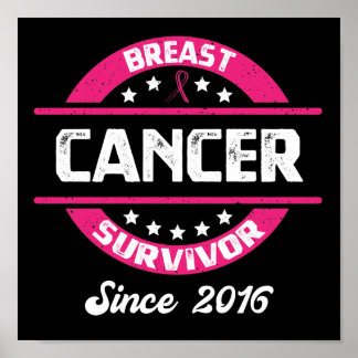 Awareness Breast Cancer Survivor Since 2016 Poster