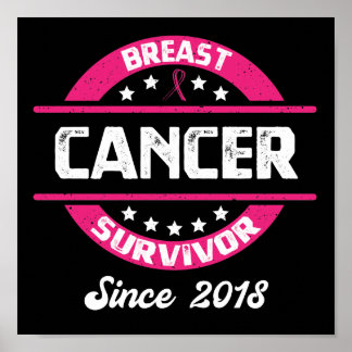 Awareness Breast Cancer Survivor Since 2018 Poster