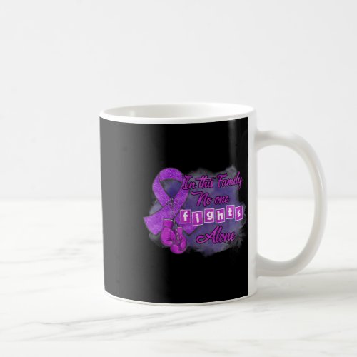 Awareness  coffee mug