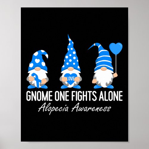 Awareness Gnomes I Wear Blue Ribbon Support Squad  Poster