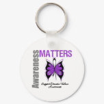 Awareness Matters Domestic Violence Keychain