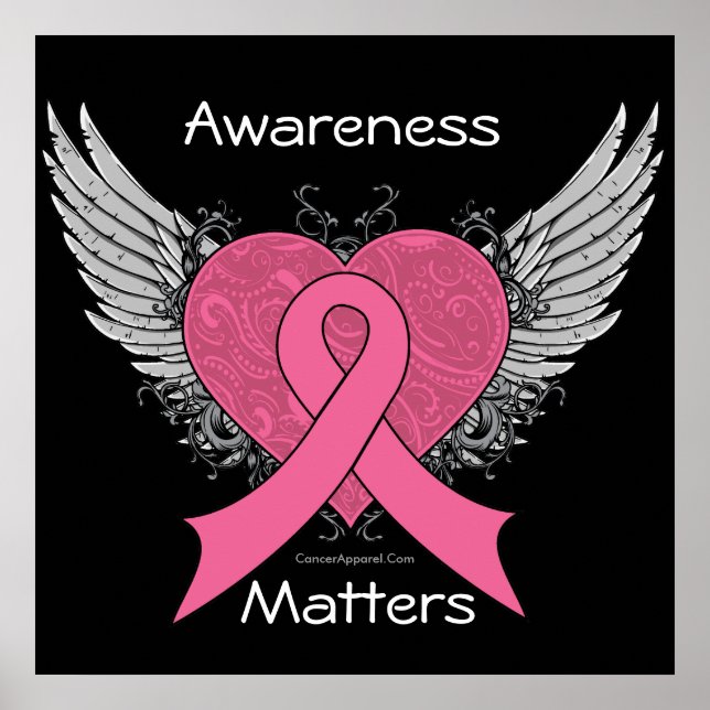Awareness Matters Grunge Heart - Breast Cancer Poster (Front)