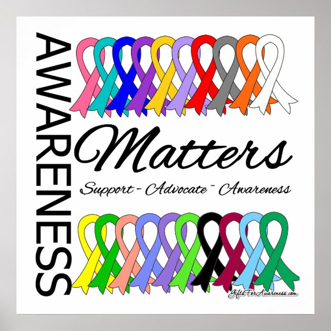 Awareness Matters Ribbons Of Cancer Poster (Front)